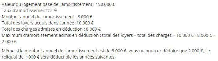 Exemple de calcul de l'amortissement en LMNP
